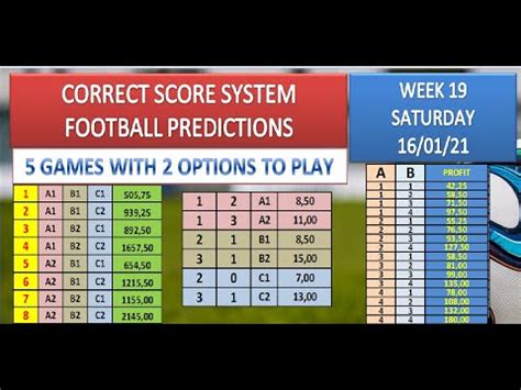 multi correct score prediction today football|Today's Best Football Predictions .